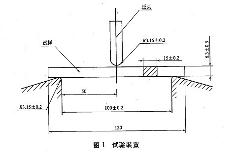 HG/T 3844-2008硬質(zhì)橡膠彎曲強(qiáng)度試驗(yàn)機(jī)測(cè)定