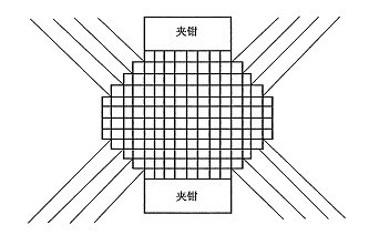 FZ/T 10003-2011帆布拉伸試驗(yàn)機(jī)測(cè)試