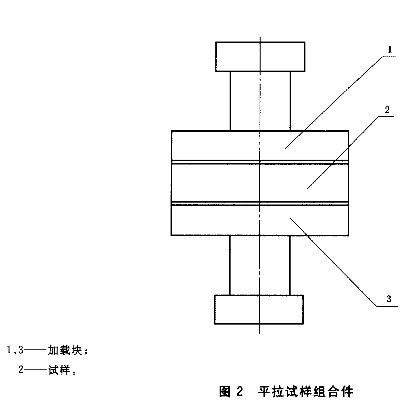 ?GB/T1452-2005夾層結(jié)構(gòu)試驗機平拉測試